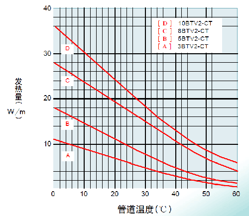 曲線(xiàn)圖2.png